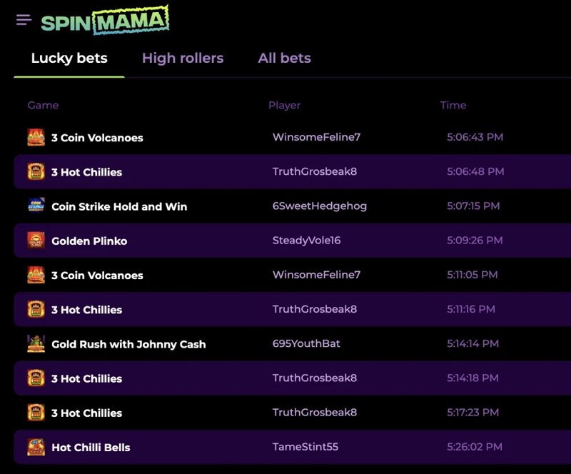 Experience the Thrilling World of Spinmama Casino with Exclusive Bonuses and